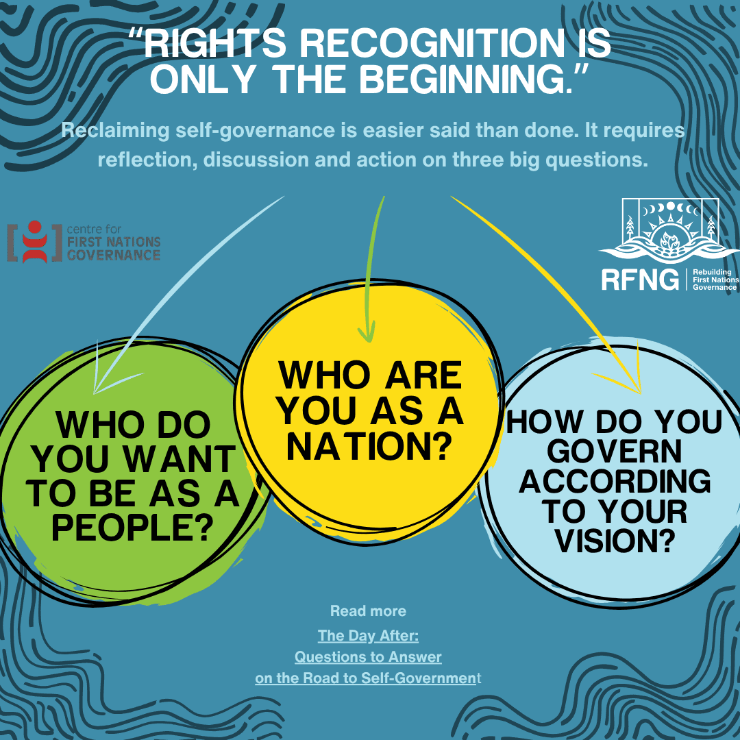 Graphic titled Rights Recognition Is Only the Beginning